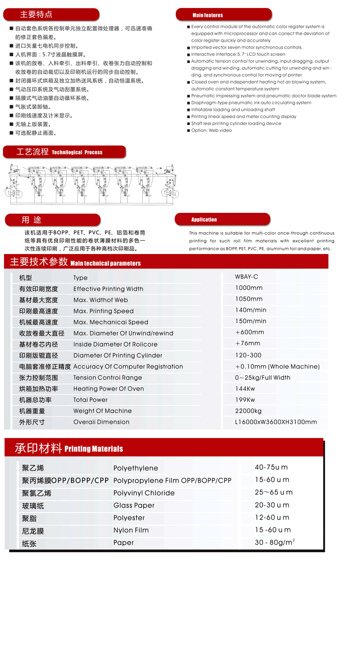 WBAY-C型高速(七电机)电脑套色凹版印刷机1