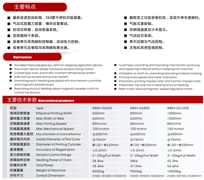 WBAY-D型高速电脑套色凹版印刷机1